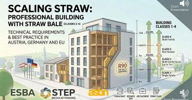 Scaling Straw: Technical Requirements, Certificates and Workarounds for Straw Bale Buildings in Building Class 1-4
